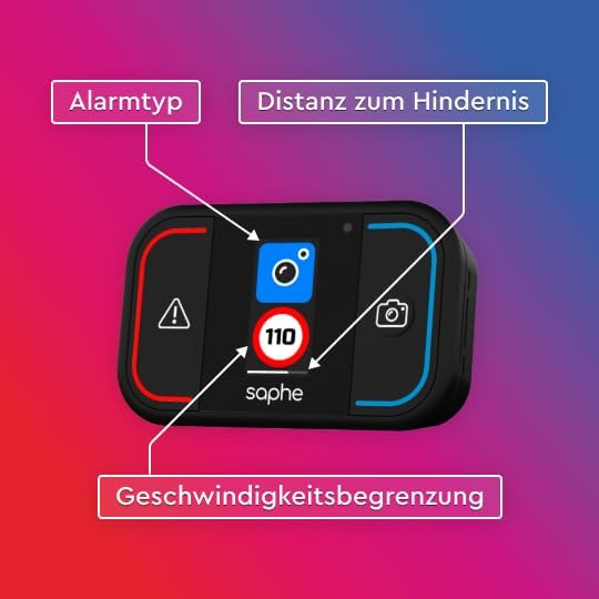 Saphe Drive Mini Blitzerwarner Display Infos Saphe Drive Mini Blitzerwarner Display Infos