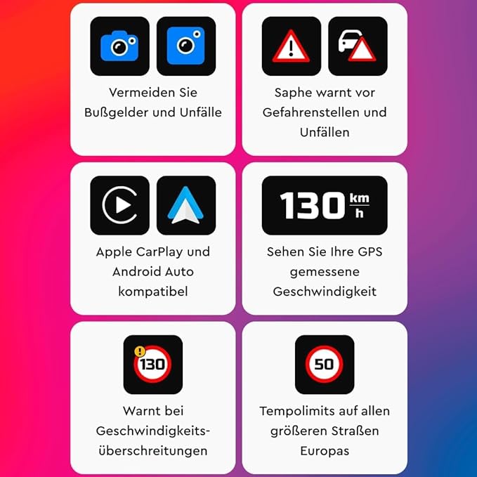 Saphe Drive Pro Blitzerwarner Funktionen
