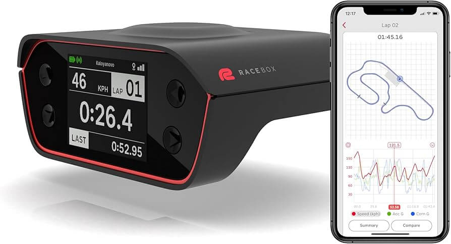 Racebox Laptimer Racebox Laptimer